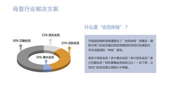 遇到同行打价格战应该如何留住老客户